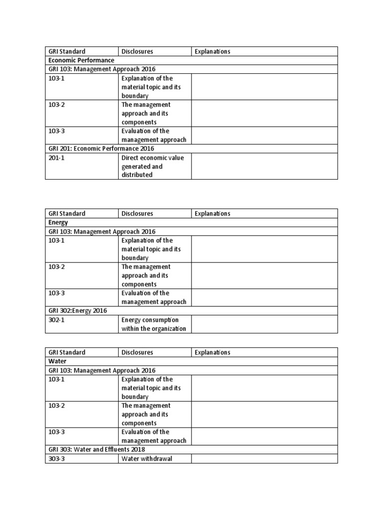 2go Gri Report Page 2 | PDF | Employment | Occupational Safety And Health