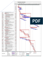 Cronograma Gantt Atipayan Ok