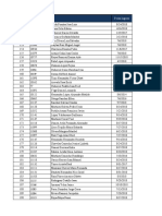 Bajas Del 01 de Sept Al 31 de Diciembre 2018