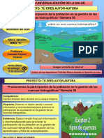 Semana 36 3ero Promovemos La Participación de La Población en La Gestión de Las Cuencas Hidrográficas PDF