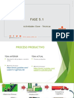 Fase 5.1 Tema 2 - Proc - Prod