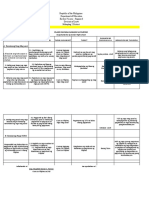 Action Plan Sy2021-2022