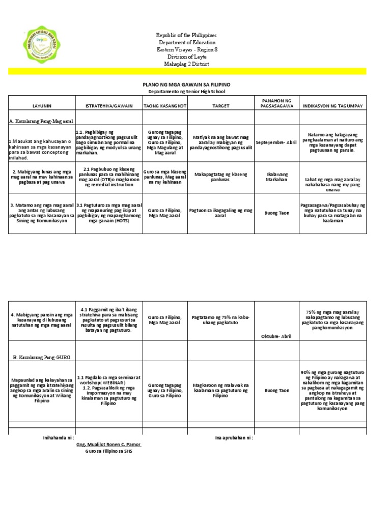 Action Plan Sy2021-2022 | PDF
