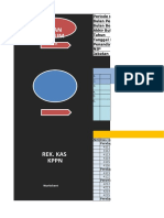 Analisis LK BUN KPPN Versi Excel