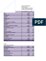 Balances Clasificados