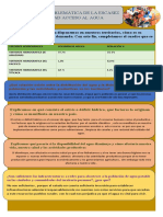 Escasez de Agua y Desigualdad Al Acceso de Agua