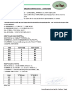 ASOCIACIÓN HOTELERA PUÑUNA WASI 2 HTL AGOSTO