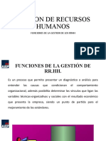 U1-PPT2 FUNCIONES DE LA GESTION DEL RRHH