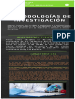 ACTIVIDAD 4 y 5 - Metodologias de Investigacion.