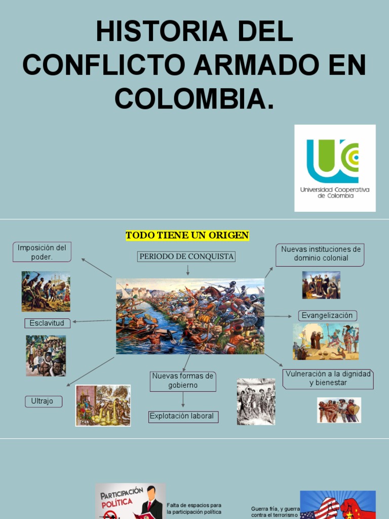 Historia Del Conflicto Armado en Col | PDF | Colombia | Abusos de ...