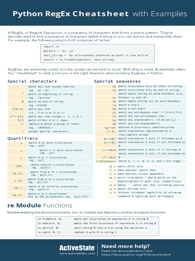 Python RegEx Cheatsheet | PDF | Regular Expression | Software Development