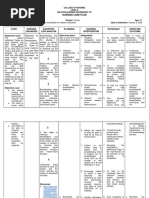 Module 2B - Readiness For Enhanced Breastfeeding - BSN 2A