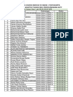 1000 Peserta Vaksin KATY SMAN 1 Yk, 22 Agustus 2021