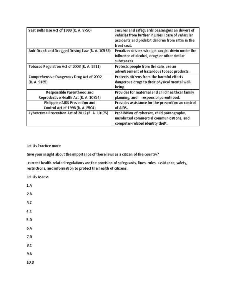 Seat Belts Use Act of 1999 PDF