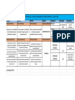 Matriz de Consistencia 1