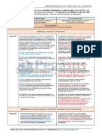 Cuadrocomparativo Ds0552010em - Ds0242016em