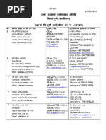 Contact List - Narakas