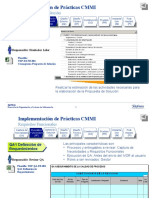 CMMITipología-Ciclos de vida de Proy 3 de 11