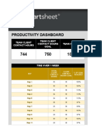 IC Productivity Dashboard1