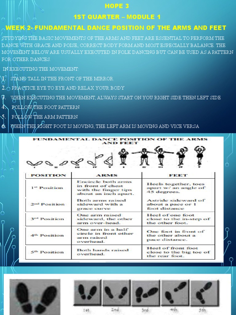 P.E 3 FUNDAMENTAL DANCE POSITION OF THE ARMS AND FEET Week 2 | PDF