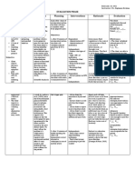 Nursing Care Plan - EVALUATION PHASE 