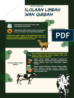 Poster Pengelolaan Limbah Hewan Qurban