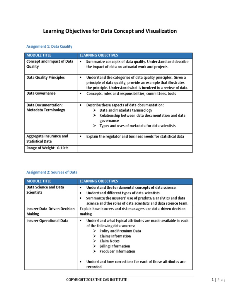 Learning Objectives Exam 2 004 | PDF | Statistics | Data Science