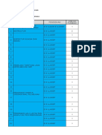 Daftar Formasi CPNS 2019