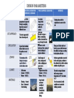 YMCA Campside Design Parameters