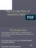 The - Circular - Flow - Model (Autosaved)