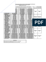 1 Jadwal Dan Wahana Praktik KGD - Kritis - FIX