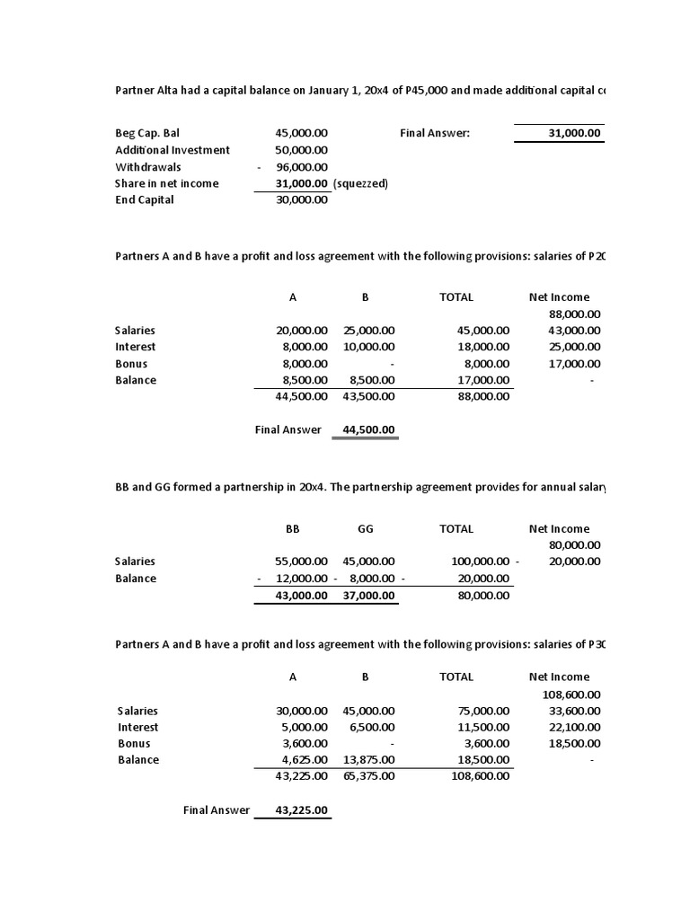 ASSIGNMENT | Download Free PDF | Partnership | Income Statement