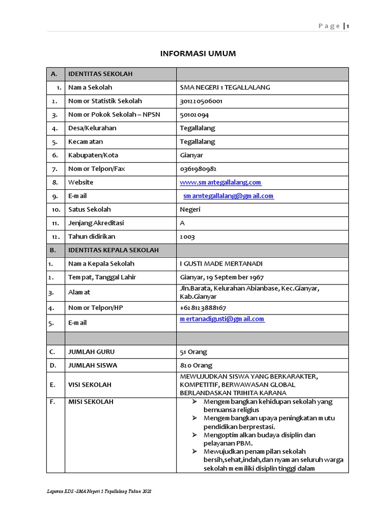 Laporan Eds Sma Negeri 1 Tegallalang 2021 Pdf