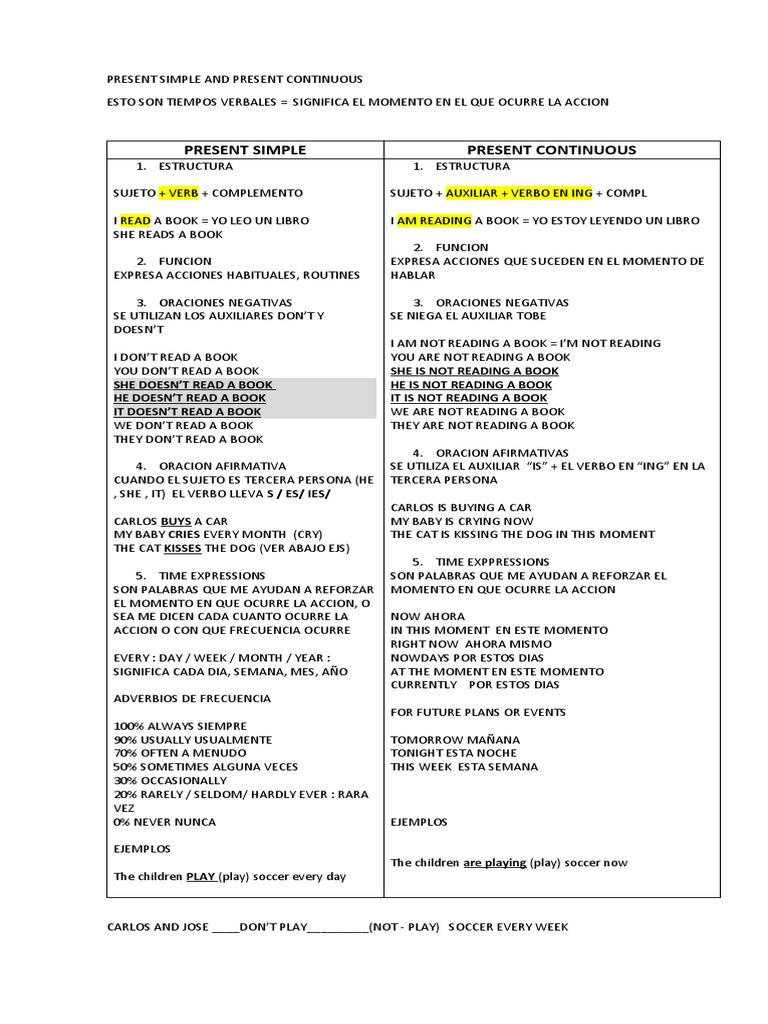 Nivel 1 Present Simple and Present Continuous | PDF | Verbo ...