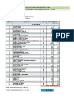 Presupuesto Vivienda Modelo