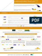 Infografía 49 Ley 39 Nulidad y Anulabilidad