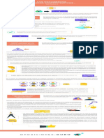 Infografia 46 Documentos Publicos