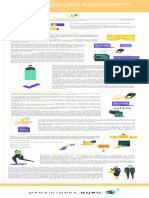 Infografía 42 Identificación y Firma Ley39