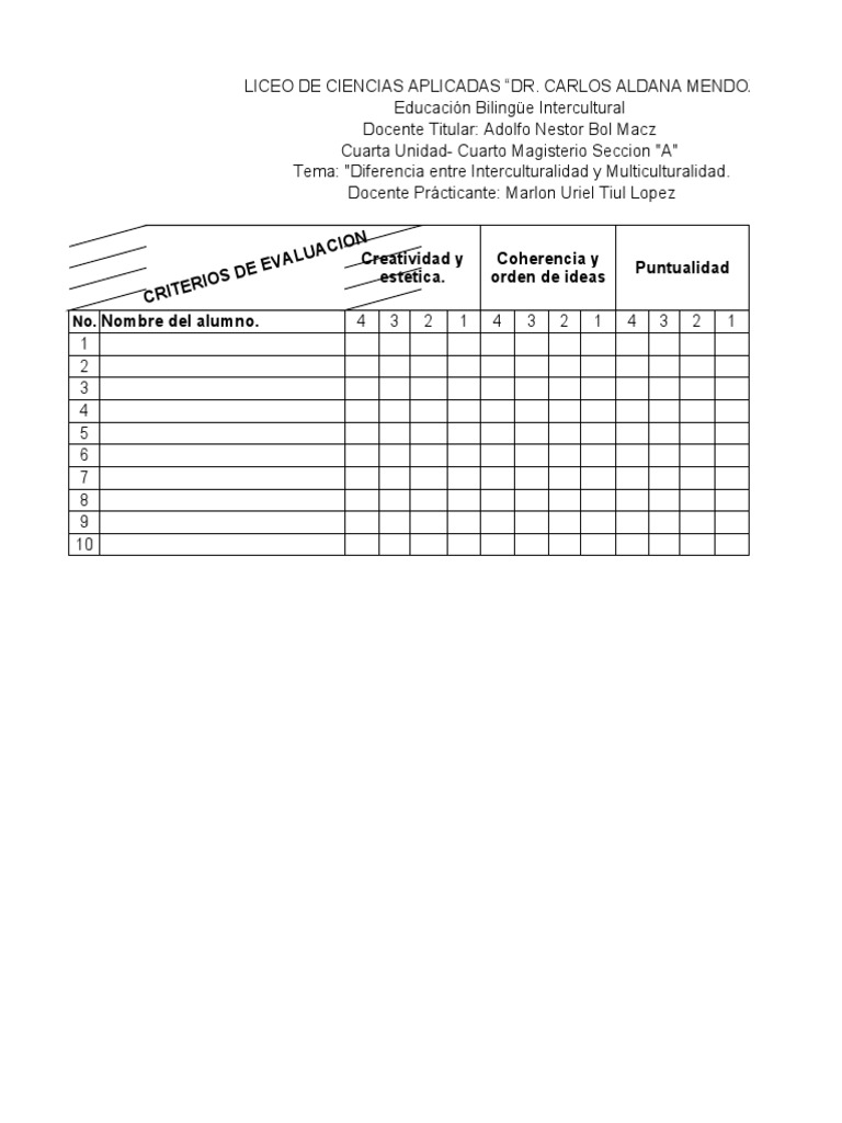 Escala de Rango | PDF