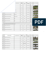 Asset Koordinat Hal 13 Ke DST