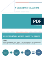 Ud1 Conceptos Fundamentales de Prevención