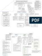 Understanding Ergonomic Principles in Complex Work Systems