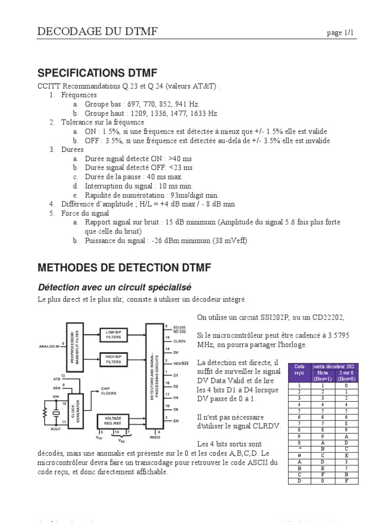 Détection et décodage DTMF | PDF | Fréquence | Filtre (électronique)