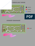 Konsep Sirkulasi Tapak