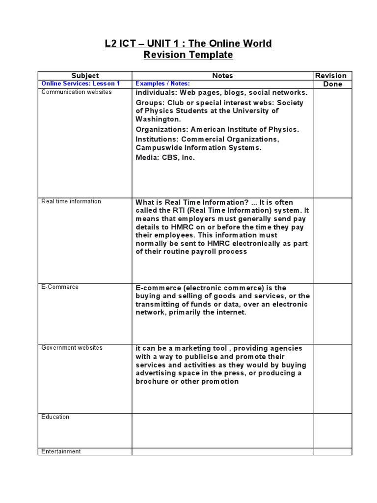 L2 ICT - UNIT 1: The Online World Revision Template: Subject Notes ...