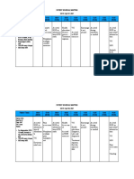 Patient Schedule Mapping