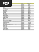 Spare Part List