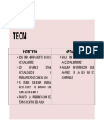 Causas Positivas-Negativas de Las Tics