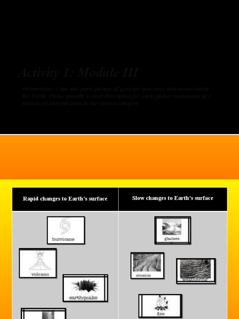 Activity 1 Module 3 | PDF