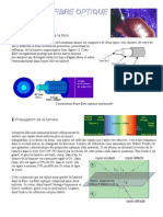 Fibre%20optique